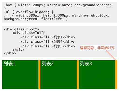 方法一：使用CSS的margin属性