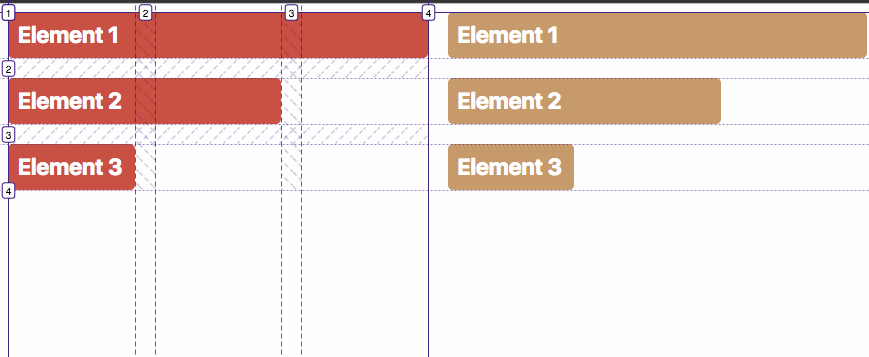 方法三：使用CSS的Grid