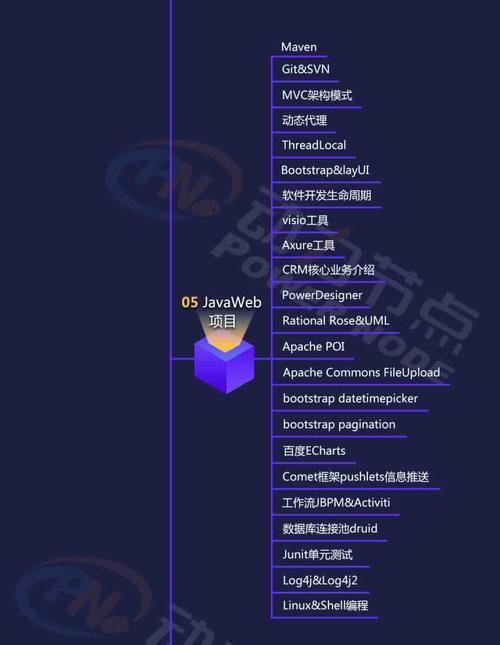 方法一：使用java -version命令