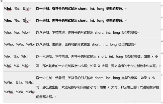 A：在C语言中，“0x”是一个前缀，用于表示紧随其后的数字是一个十六进制数，十六进制是一种基数为16的数制系统，使用0-9和A-F（或a-f）来表示数值。