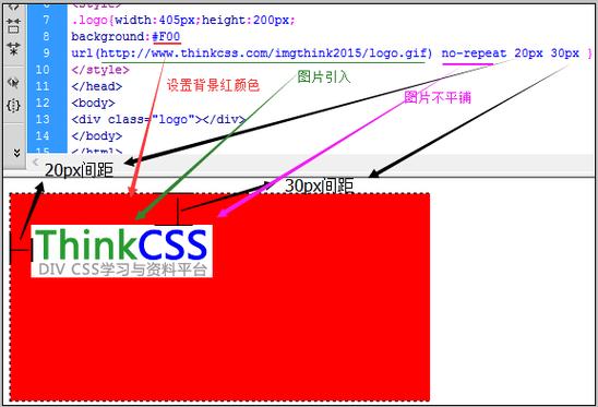 虽然<img>标签主要用于在网页中插入图片，它并不是用来设置背景图片的，不过，你可以通过CSS样式将<img>标签定位到页面的最底层，并调整其大小以覆盖整个页面，从而模拟背景效果，但这种方法不够灵活，且会影响页面的SEO（搜索引擎优化），因此并不推荐。