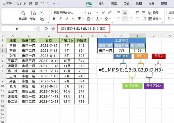 问题：如果列表中包含非数字元素，使用sum()函数时会发生什么？