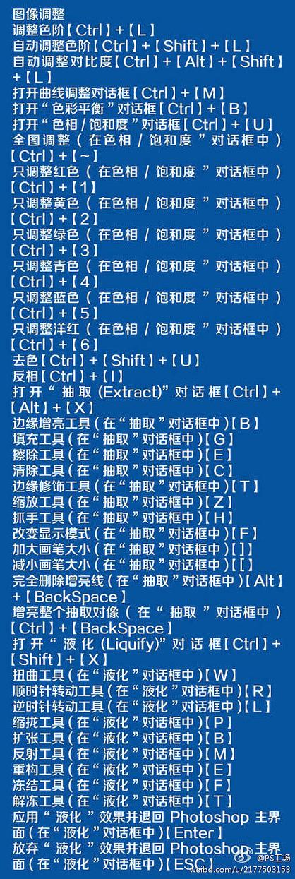 问：除了上述提到的快捷键外，还有哪些PS调色快捷键值得掌握？