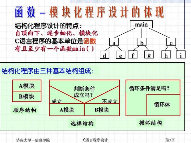 A：共同点在于，两者都是用于组织和分类数据或文件的结构化方式，不同点在于，网站子目录主要用于构建和展示网站内容，便于用户浏览和搜索引擎索引；而Linux子目录则是Linux文件系统的组成部分，用于管理和访问系统资源，确保系统的正常运行。