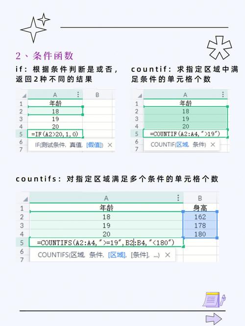 TO_NUMBER函数是Oracle中最常用的数据类型转换函数之一，它可以将字符串或数字类型的数据转换为数字类型，当需要将数据转换为整型时，TO_NUMBER函数尤为适用，其基本语法如下：