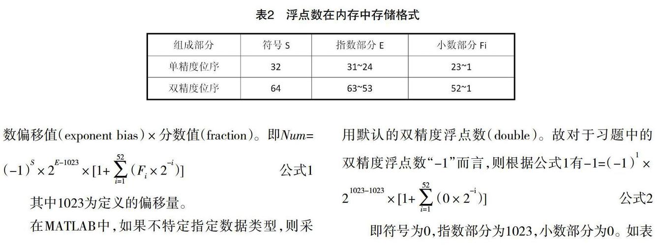 2. 使用CAST函数