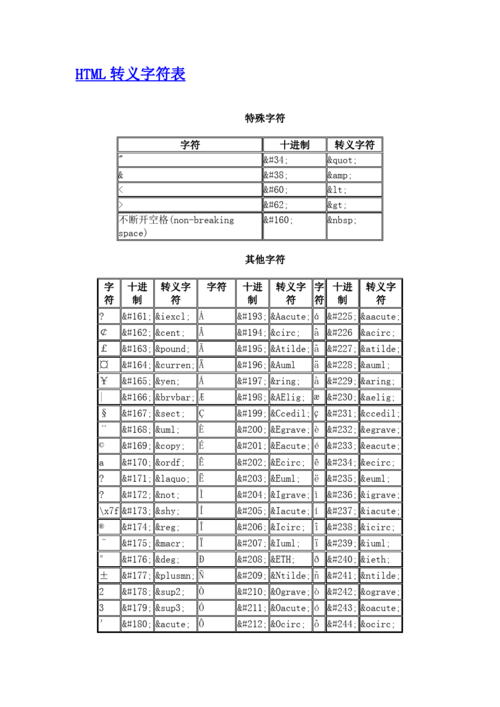 使用转义序列赋值