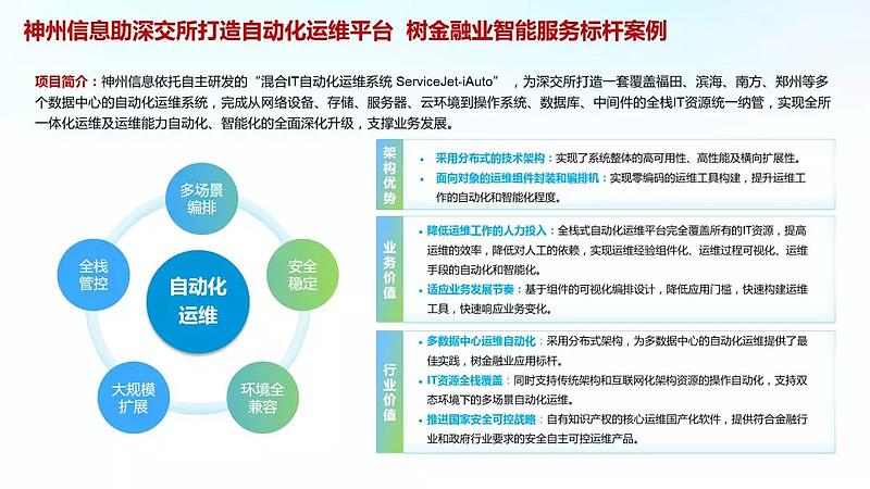 优势：金融与科技深度融合、数据驱动的业务模式、强大的金融科技研发能力。