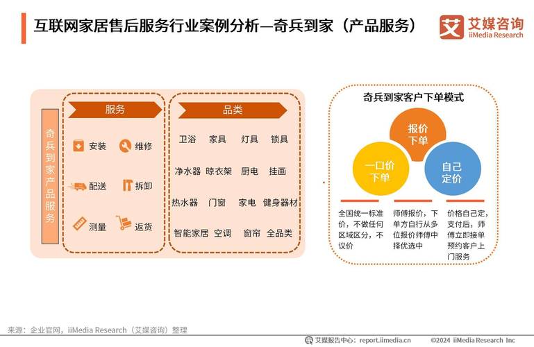 优势：产品线丰富、行业覆盖广泛、服务能力强。