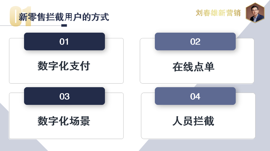 在数字化时代，无论是个人用户、网站管理员还是开发者，将文件上传到服务器都是一项常见且重要的任务，无论是为了数据备份、网站内容更新还是实现文件共享，掌握文件上传的方法都至关重要，本文将详细介绍几种常见的文件上传到服务器的方法，并解答相关疑问。