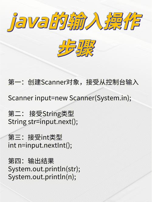 Java中int类型的定义