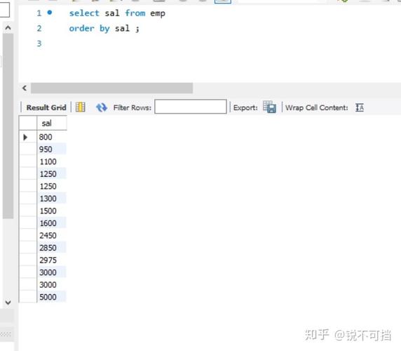 示例2：使用OFFSET-FETCH子句实现分页