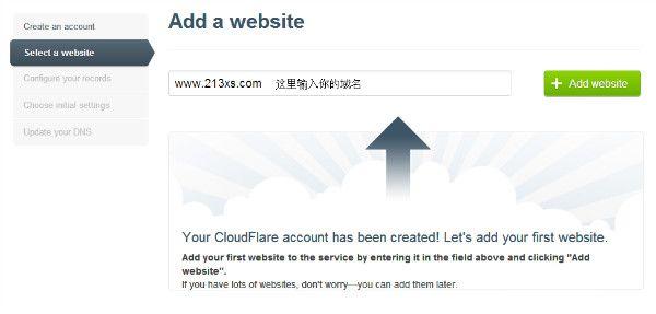 问题一：Cloudflare免费CDN对SEO有帮助吗？