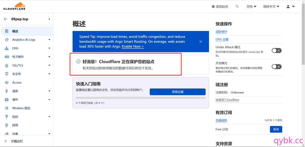 问题二：Cloudflare免费CDN适合所有类型的网站吗？