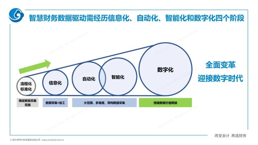 在数字化时代，无论是个人用户还是企业用户，都可能会遇到虚拟主机屏幕分辨率低的问题，这不仅影响视觉体验，还可能影响工作效率，当虚拟主机的屏幕分辨率低时，我们应该如何解决呢？以下是一些实用的解决方案，希望能帮助你摆脱这一困扰。