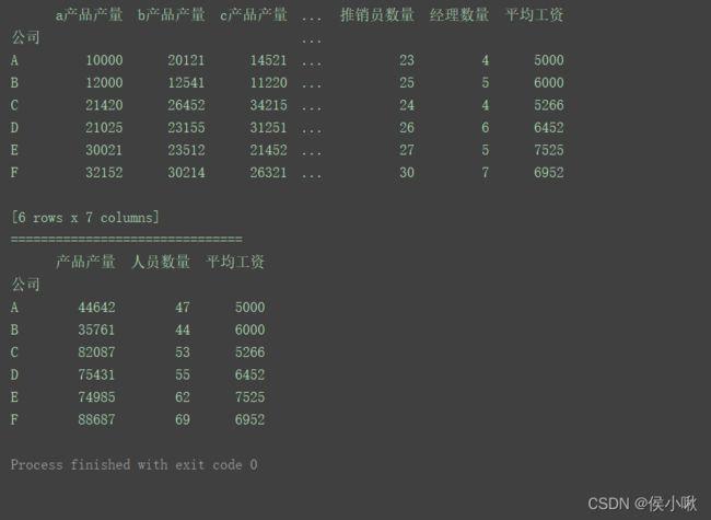 3、数据分析：DataFrame内置了多种数据分析功能，如分组（groupby）、聚合（aggregate）、排序（sort_values）等，这些功能让数据分析师能够轻松地进行复杂的统计分析，挖掘数据背后的故事。