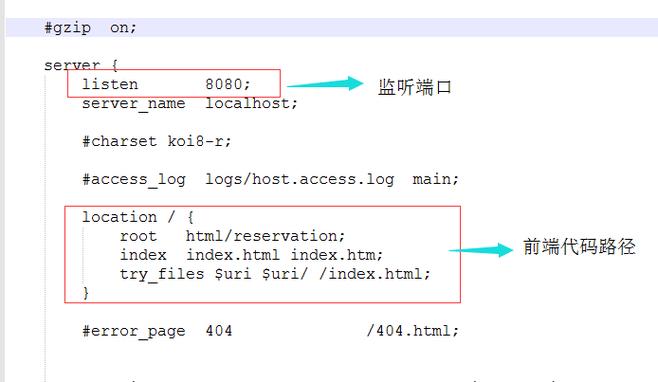 方法二：查看Nginx配置文件