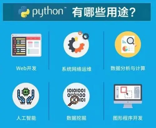 通过这次探险，我们了解了Python中一些基本而重要的语言符号，它们构成了Python编程的基石，希望这些知识能帮助你在Python编程的道路上越走越远！