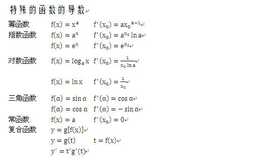 2、链接数学库：在使用<math.h>中的函数时，编译时需要链接数学库，如果你使用的是GCC编译器，可以通过添加-lm选项来链接数学库。