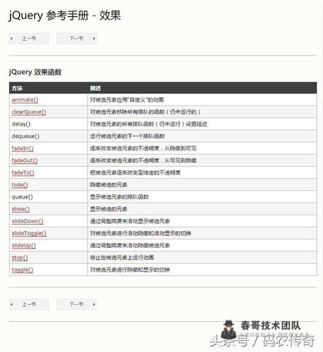 与`.show()`方法相对应，jQuery提供了`.hide()`方法来隐藏元素，这个方法同样会改变匹配元素的CSS属性，使其从可见变为不可见，默认情况下，`.hide()`方**将元素的`display`属性设置为`none`，从而隐藏元素。