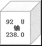 A: 不，`.show()`和`.hide()`方法主要影响的是元素的`display`属性，`.show()`会将`display`属性设置为元素原本的值（如`block`、`inline`等），而`.hide()`则将其设置为`none`，如果你需要改变元素的`visibility`属性，应该使用CSS的`visibility`属性或者jQuery的`.css()`方法来直接设置。