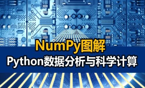 在Python的数据分析和科学计算领域，NumPy库无疑占据了举足轻重的地位，而NumPy中的randn函数，更是处理随机数和统计模拟时不可或缺的工具，我们就来深入了解一下randn函数，看看它是如何帮助我们生成符合正态分布的随机数的。