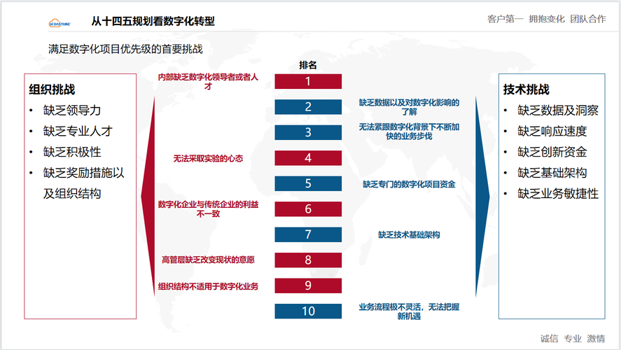 在数字化时代，拥有一个独特的域名是企业和个人在线身份的重要组成部分，对于许多初创企业或个人博主而言，如何在保证域名质量的同时，精打细算地控制成本，成为了一个值得探讨的话题，一年域名费用到底多少钱？我们又该如何在预算有限的情况下，找到最适合自己的域名并节省成本呢？