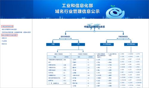 域名费用因后缀的不同而有所差异，常见的域名后缀如.com、.net、.org等，其价格各不相同。.com域名因其普遍性和受欢迎程度，价格相对较高，根据市场情况，.com域名的首年注册费用可能在几十元至百元不等，续费价格也会有所上涨，而.net和.org等后缀的域名，虽然价格相对较低，但同样能够满足大多数用户的需求。