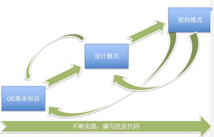 在预算有限的情况下，精打细算选择合适的域名后缀是节省成本的关键，如果你的业务主要面向国际市场，com域名可能是一个不错的选择，尽管价格稍高，但其全球认可度和品牌价值不容忽视，如果你的业务主要面向特定地区或行业，那么选择更具针对性的域名后缀可能更为合适。.cn域名适合中国企业，而.org则常用于非营利组织。