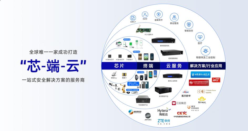 在数字化时代，服务器的稳定运行对于企业和个人而言至关重要，为了确保服务器的健康与安全，及时发现并解决潜在问题，一款高效的服务器监控软件不可或缺，幸运的是，市面上有许多免费的服务器监控软件可供选择，它们不仅功能强大，而且易于使用，我们就来盘点几款备受推崇的免费服务器监控软件，帮助你更好地守护你的服务器。