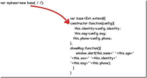 2. 使用extend()方法