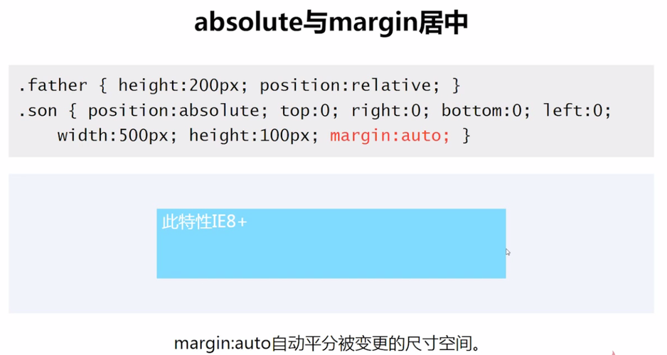 这里，`width: 50%;`设置了div的宽度为父元素宽度的50%，而`margin: 0 auto;`则设置了上下外边距为0，左右外边距自动调整，从而实现水平居中。