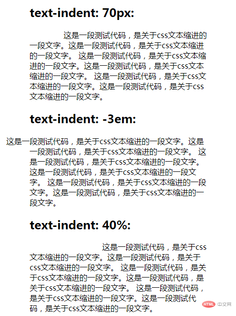 ### 标题：HTML中段落首行缩进的简单设置方法