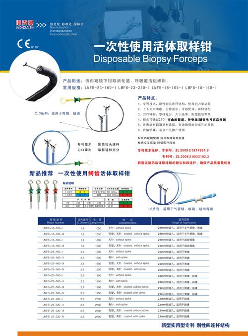 MTR工具简介