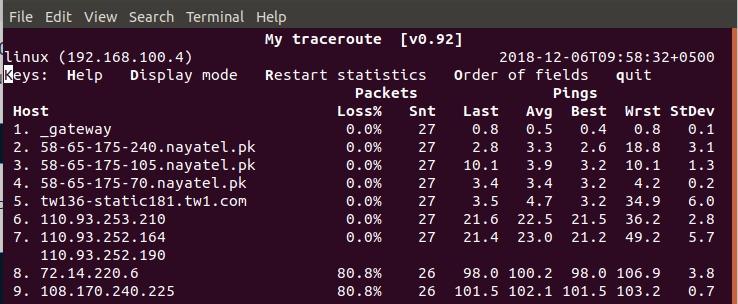 MTR，全称My Traceroute或My Telemetry Reporter，是一款功能强大的网络诊断工具，它将传统的traceroute和ping功能合二为一，并通过图形界面或命令行方式实时显示数据包在网络中的传输路径和状态，MTR不仅能够显示每一跳的路由器地址和响应时间，还能提供丢包率、带宽利用率等关键信息，为网络故障排查提供了丰富的数据支持。