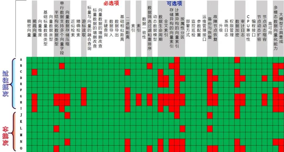 1、访问官方网站或可信下载源：确保从官方网站或可信的下载源获取MTR工具的最新版本，以避免下载到恶意软件。