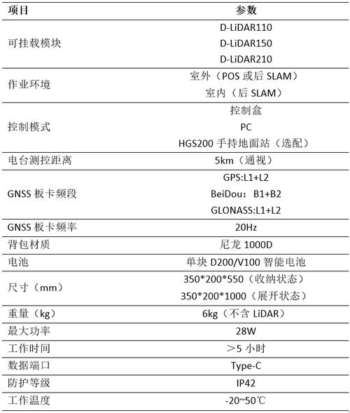 pack()方法的参数详解