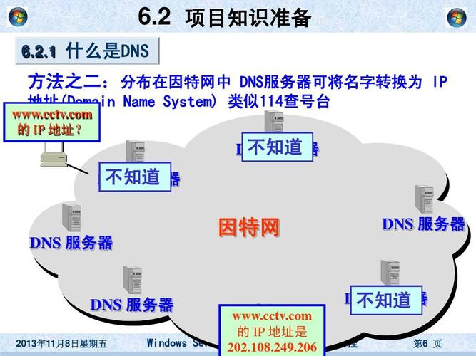 在数字化时代，服务器作为数据存储与处理的核心设备，其运行状态直接关系到整个网络系统的稳定性和效率，随着服务器长时间运行，各种无用文件、临时数据、日志文件等“垃圾”逐渐积累，不仅占用了宝贵的磁盘空间，还可能拖慢服务器性能，影响用户体验，定期清理服务器垃圾成为系统管理员不可或缺的工作之一，而服务器垃圾清理软件，正是这一任务的得力助手。