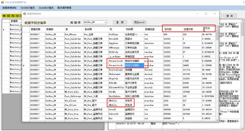 彩虹表是一种预先计算好的散列值数据库，攻击者可以通过查找这个数据库来快速匹配散列值对应的原始字符串，而暴力破解则是通过尝试所有可能的输入值，计算其MD5散列值，并与目标散列值进行比较，直到找到匹配项，这种方法虽然理论上可行，但随着输入长度的增加和MD5散列空间的巨大，其效率极低，对于复杂密码来说几乎不可行。