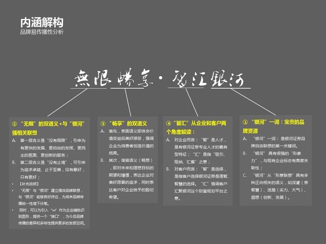 问题一：Slogan与品牌名的区别是什么？