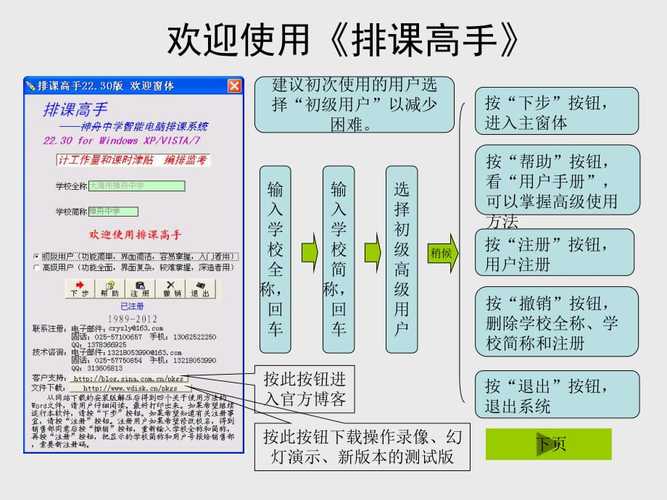 基本用法