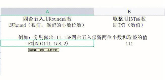 在Python编程中，round函数是一个基础且常用的内置函数，它用于对浮点数进行四舍五入到指定的小数位数，无论是数据处理、科学计算还是日常编程任务，round函数都扮演着不可或缺的角色，尽管其用法看似简单，但在某些情况下，round函数的行为可能会让人感到意外，本文将深入解析round函数的工作原理，并通过实例展示其正确用法，最后解答几个关于round函数的常见问题。