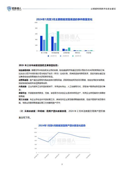 数据隐私风险：免费服务往往意味着对用户数据的保护力度较弱，存在数据泄露的风险。