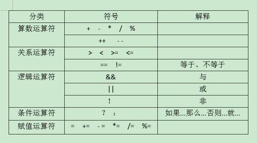 制表符的基本概念