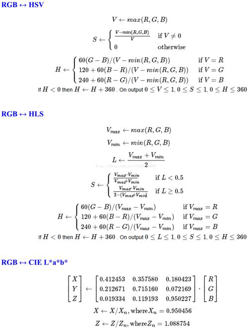 问题2：remove()函数会改变原列表吗？