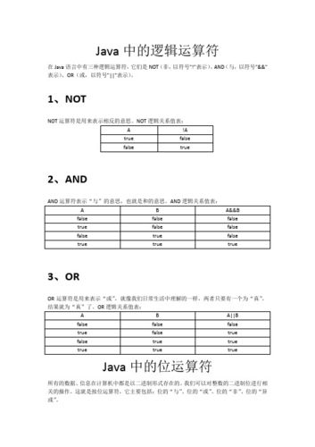 值得注意的是，&&运算符具有短路（short-circuit）特性，这意味着如果第一个表达式的结果为假（0），那么整个表达式的结果就已经确定为假，此时C语言编译器将不会评估第二个表达式，这种特性在性能优化和避免潜在的错误（如除零错误）时非常有用。