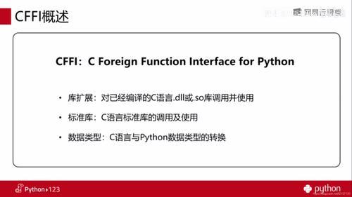 方法三：Python的cffi库