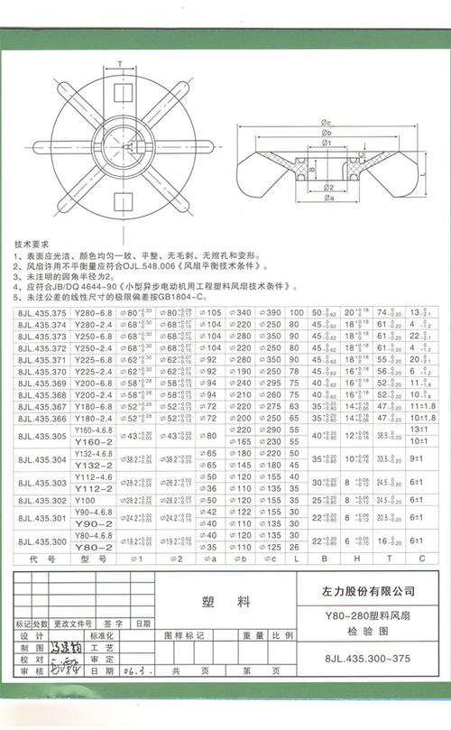 一、外形与尺寸