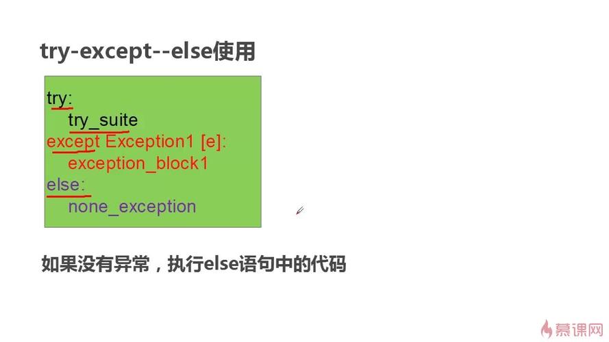 问题3：else块在try语句中的作用是什么？