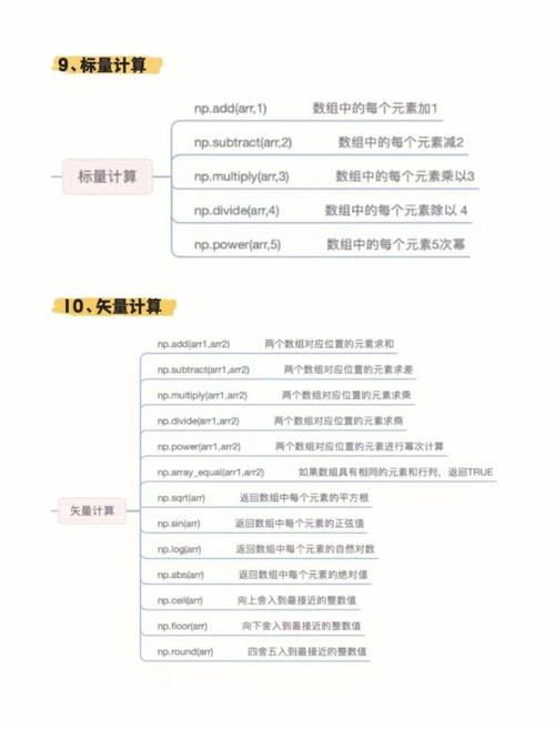 type函数在Python中用于获取一个对象的数据类型，它的基本语法非常简单：